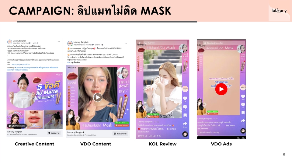 การตลาด - วางแผนสื่อสารการตลาดออนไลน์ (Marketing Communication Plan) - 17