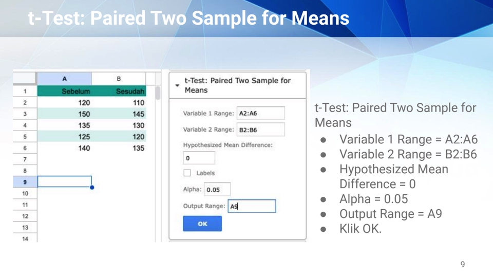 Jasa analisis data spss:  t-test paired two sample untuk mean dengan input data dalam tabel excel dan parameter seperti range variabel, alpha, dan output range.