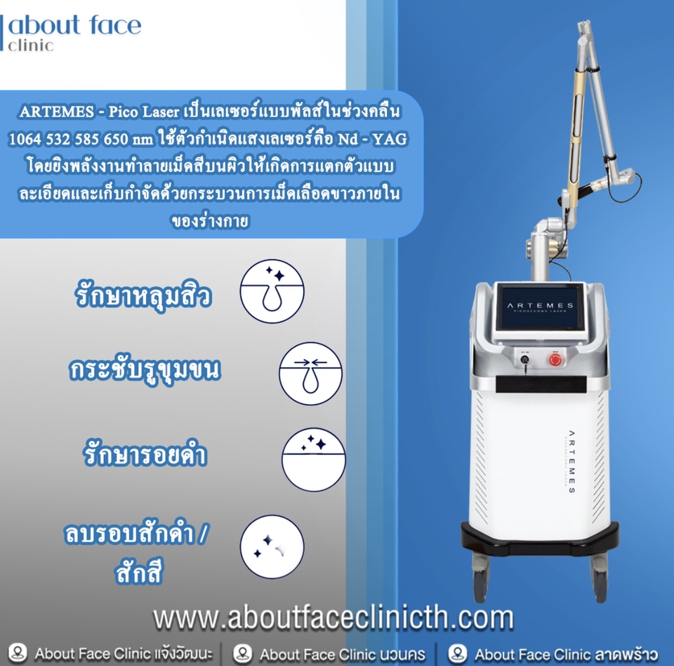 ไดคัท & Photoshop - ไดคัท - 22