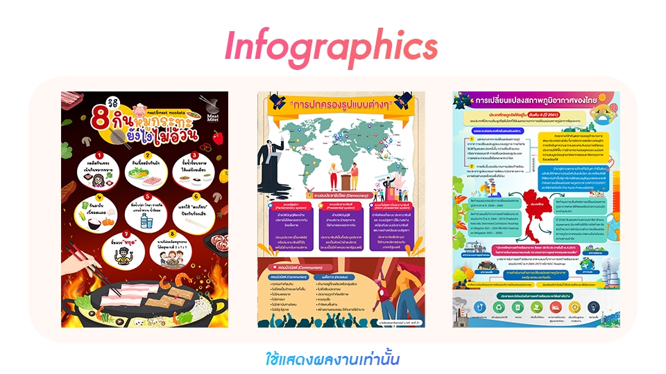 Infographics - รับออกแบบ Infographic งานไว งานด่วน เสร็จทันภายใน 24 ชม. ราคาสบายกระเป๋า - 4