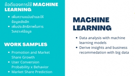 วิเคราะห์ดาต้า - Python - Web scraping, Machine learning, Data analytic - 2