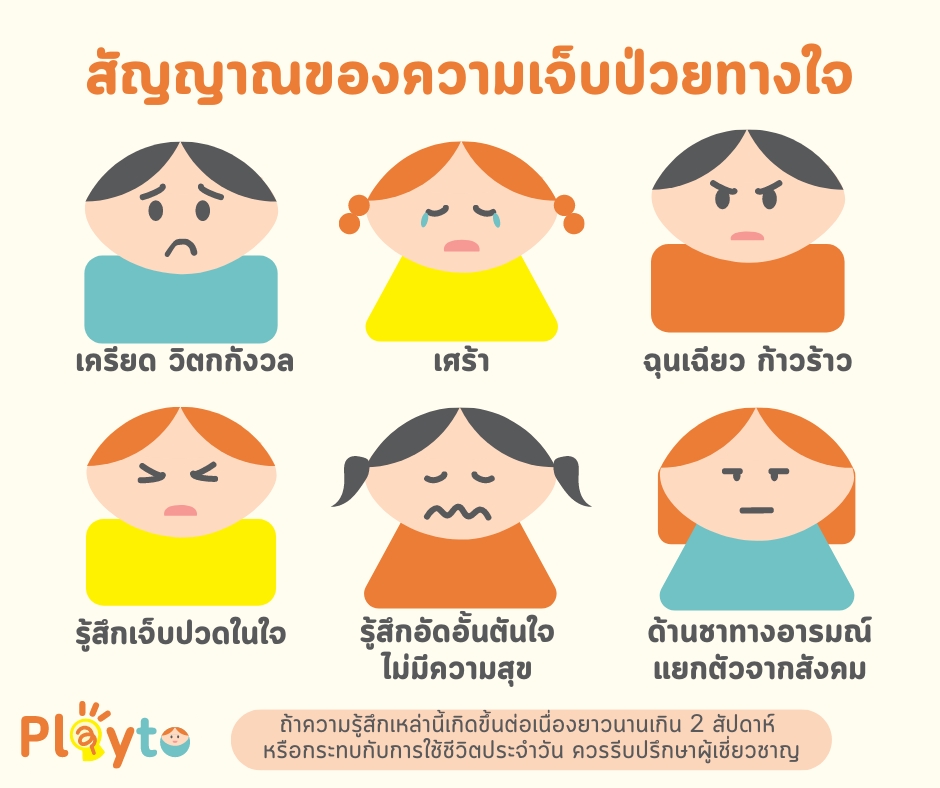 นักจิตวิทยา - บริการเล่นบำบัด (Play Therapy) และให้คำปรึกษาด้านจิตวิทยาเด็ก - 2
