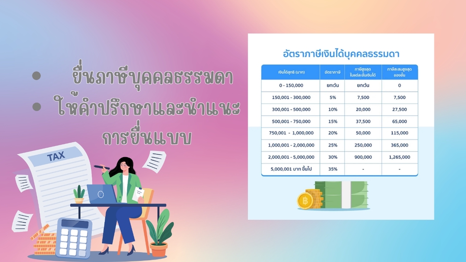 รับทำบัญชี บริการทำบัญชี อิสระ บริษัท รับปิดงบบัญชี รับจัดทำบัญชี รับทำบัญชีรายเดือน รับทำบัญชีขายของออนไลน์
