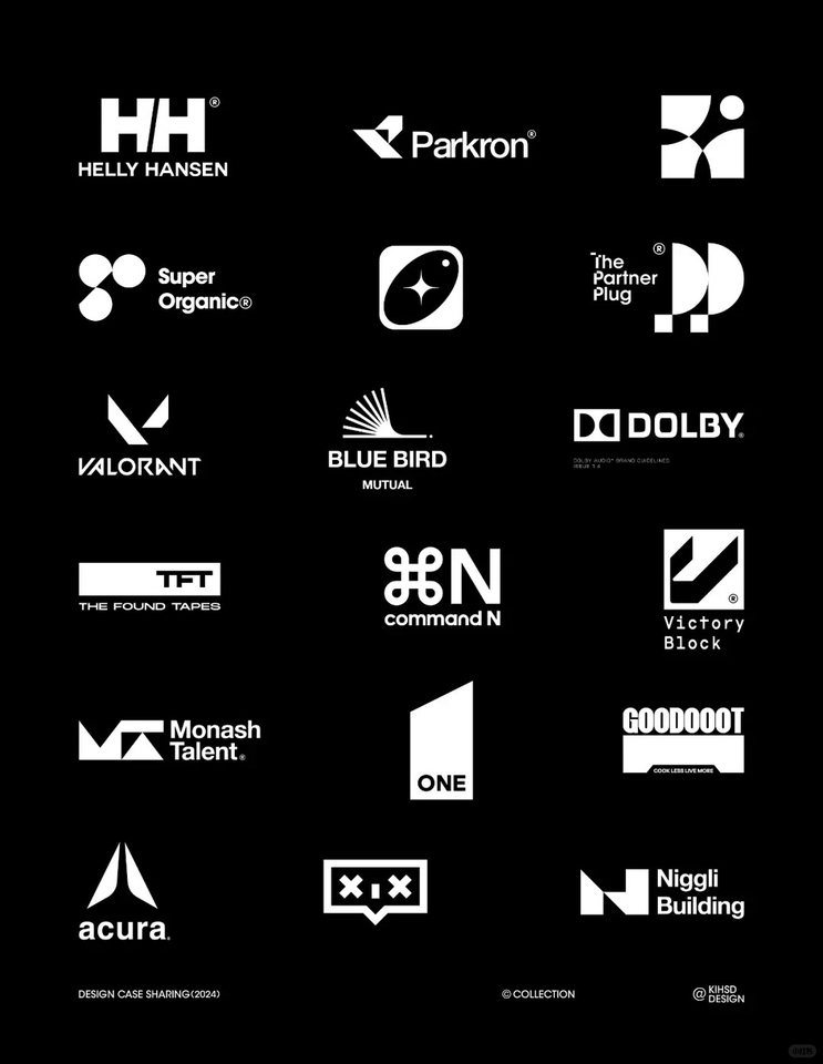 Desain logo dari berbagai brand ternama seperti Helly Hansen, Parkron, Super Organic, Valorant, Blue Bird, Dolby, TFT, Command N, Victory Block, Monash Talent, One, Acura, XIX, Niggli Building.  Jasa desain logo, membuat logo online, desain logo perusahaan,  membuat logo untuk website, membuat logo online shop.