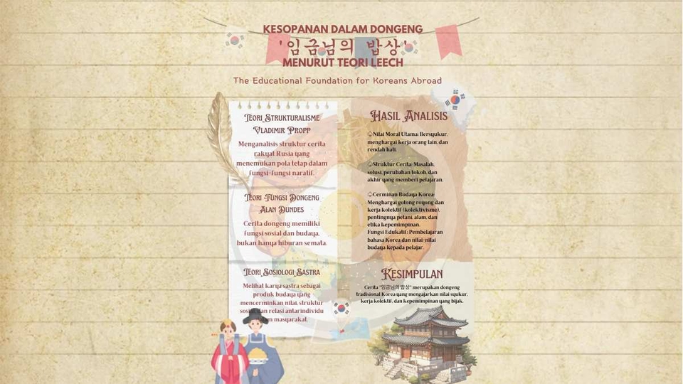 Jasa Desain Infografis Kreatif dan Berkualitas - Editor Infografis Pemula
