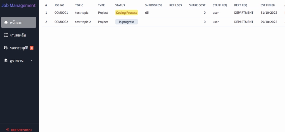 Web Development - ออกแบบและพัฒนาเว็บไซต์ - 3