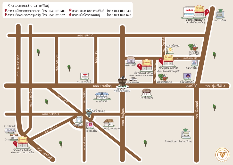 วาดแผนที่ - รับวาดแผนที่ แผนผัง Map&Plan  - 15