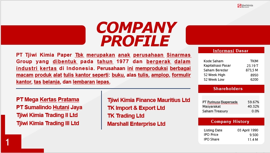 Jasa pembuatan presentasi powerpoint profesional, desain slide presentasi, membuat presentasi powerpoint, harga desain powerpoint murah, pembuatan slide presentasi, desain powerpoint, jasa pembuatan ppt, jasa presentasi powerpoint.