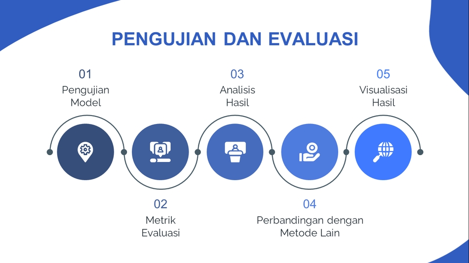 Presentasi - MENERIMA PEMBUATAN PERSENTASI MS POWER POINT, 1 HARI JADI - 5