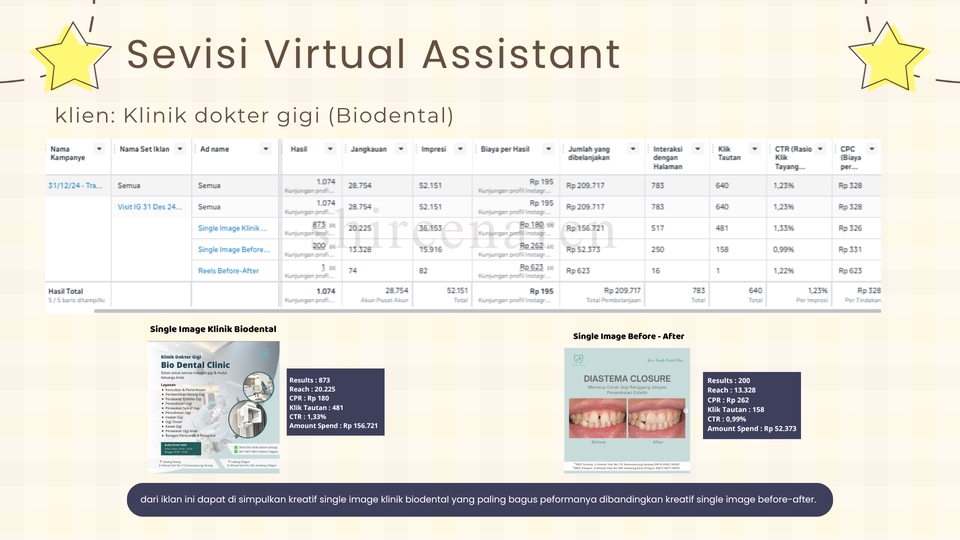 Jasa iklan Facebook dan Instagram untuk Biodental