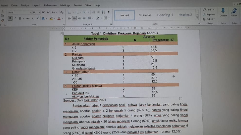 Entri Data - RAPI "Data Entry One Day Service" - 1