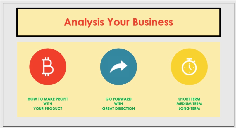 ปรึกษาธุรกิจ & Startup - วิเคราะห์ธุรกิจและแผนการดำเนินงานอย่างเข้มข้น พร้อมวิเคราะห์วิธีสร้างกำไรจากธุรกิจของคุณ  - 2