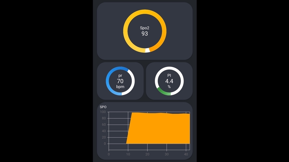 Elektronik & Robotika - Pembuatan Project IoT Android dan Web - 1