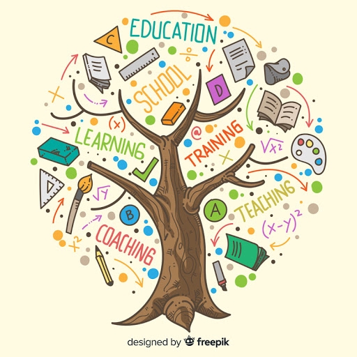 Kursus Online - Online/Offline English Course (TK, SD, SMP) juga Konsultasi Tugas Sekolah (PR). - 4