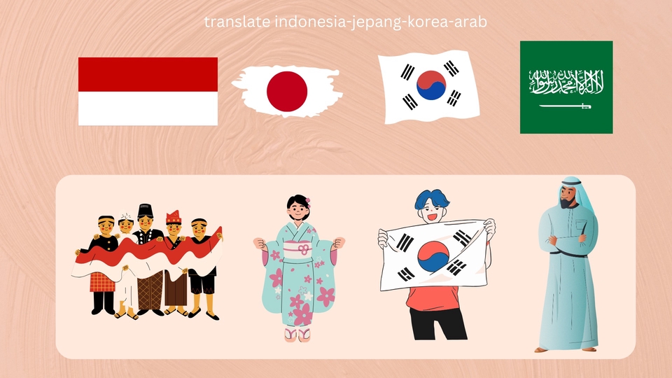 Jasa Penerjemah Bahasa Jepang Berkualitas - PENERJEMAHAN BAHASA INDONESIA, INGGRIS, JEPANG, KOREA, ARAB