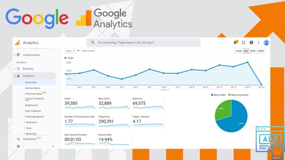 Google ads & Youtube ads - รับดูแล Google Ads วัดผล(Conversions)ได้ + ที่ปรึกษาโฆษณา  - 5