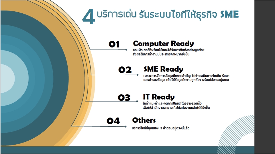 IT Solution และ Support - IT Support รับวางระบบไอทีเพื่อธุรกิจ - 1