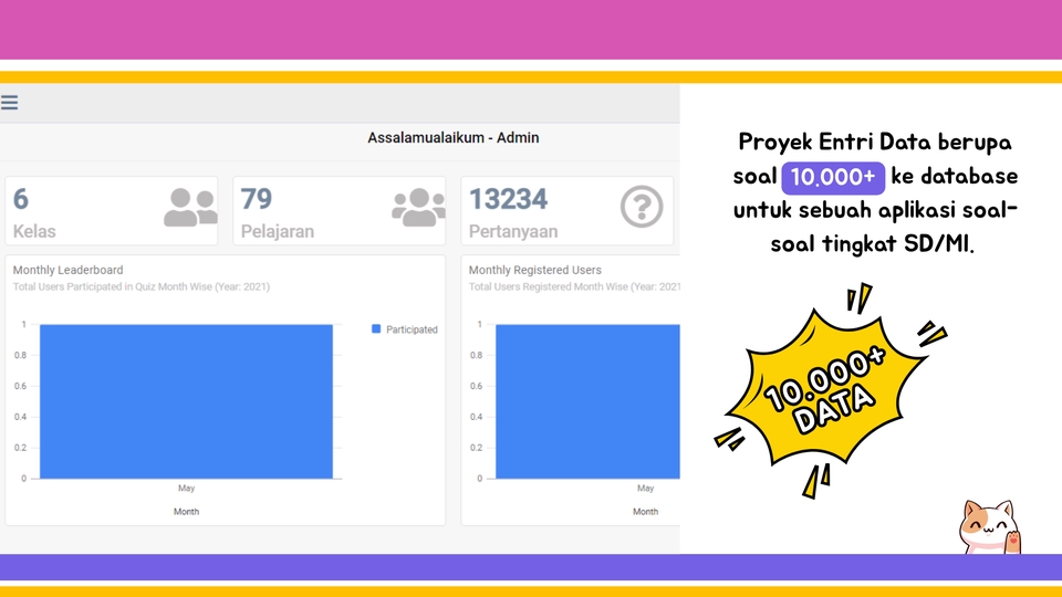 Jasa pengetikan data soal online untuk aplikasi SD/MI, harga mulai 10.000+
