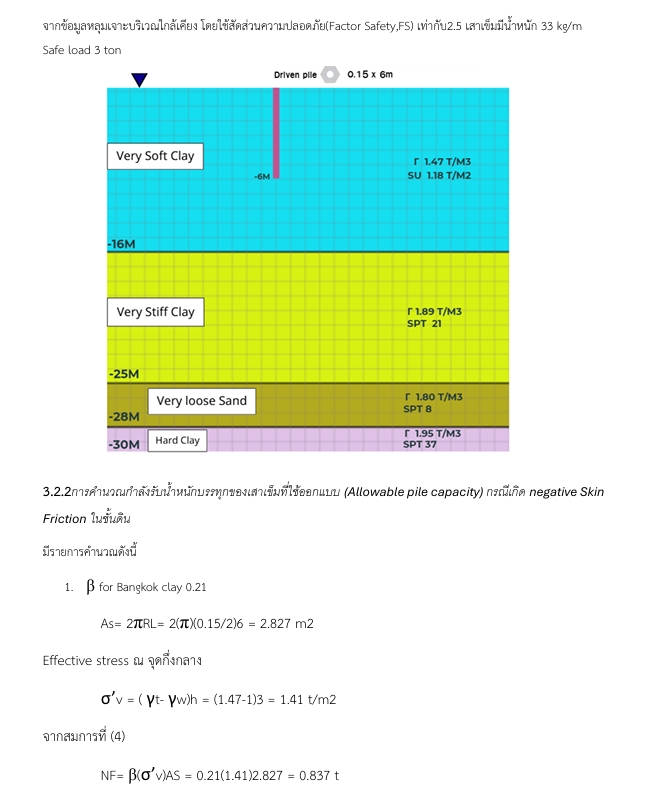 รับเขียนแบบบ้าน ออกแบบบ้าน รับเขียนแบบบ้านชั้นเดียว เขียนแบบบ้าน 2 ชั้น ราคาเขียนแบบบ้าน เขียนแบบโครงสร้างบ้าน เขียนแบบก่อสร้างบ้าน เขียนแบบก่อสร้างอาคาร เขียนแบบอาคาร เขียนแบบโครงสร้างอาคาร เขียนแบบบ้านพร้อม BOQ ประมาณราคาก่อสร้าง