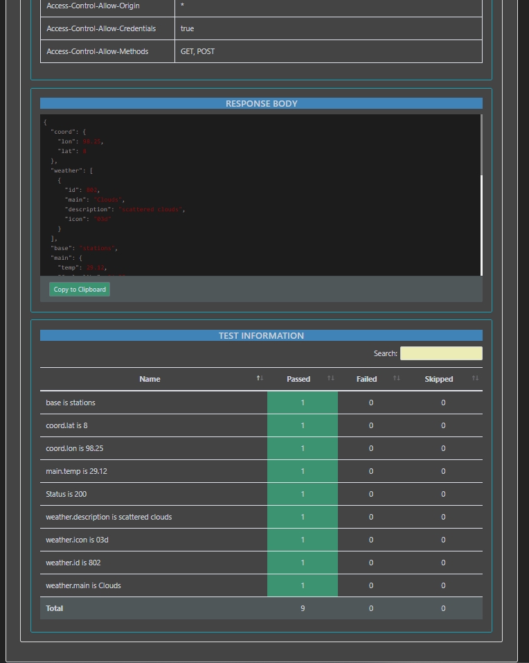 Postman API Testing Postman api testing