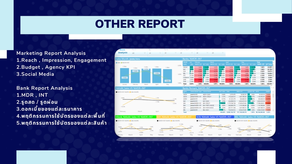 วิเคราะห์ดาต้า - Power BI ,Insights on a Power BI Visual วิเคราะห์ข้อมูลธุรกิจ - 8