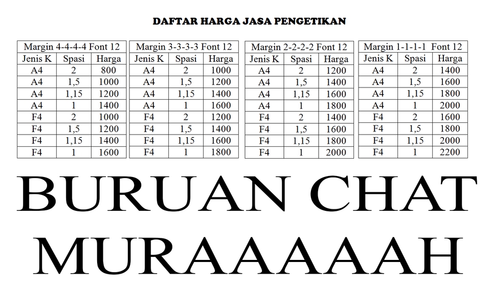 Pengetikan Umum - (BISA DITUNGGU) Pengetikan, Cepat, Ramah, Rapih 1 atau 2 Lembar - 4