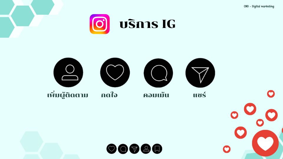 โปรโมทเพจ / เว็บ - บริการเพิ่มยอดวิว TikTok สุดคุ้ม - 5