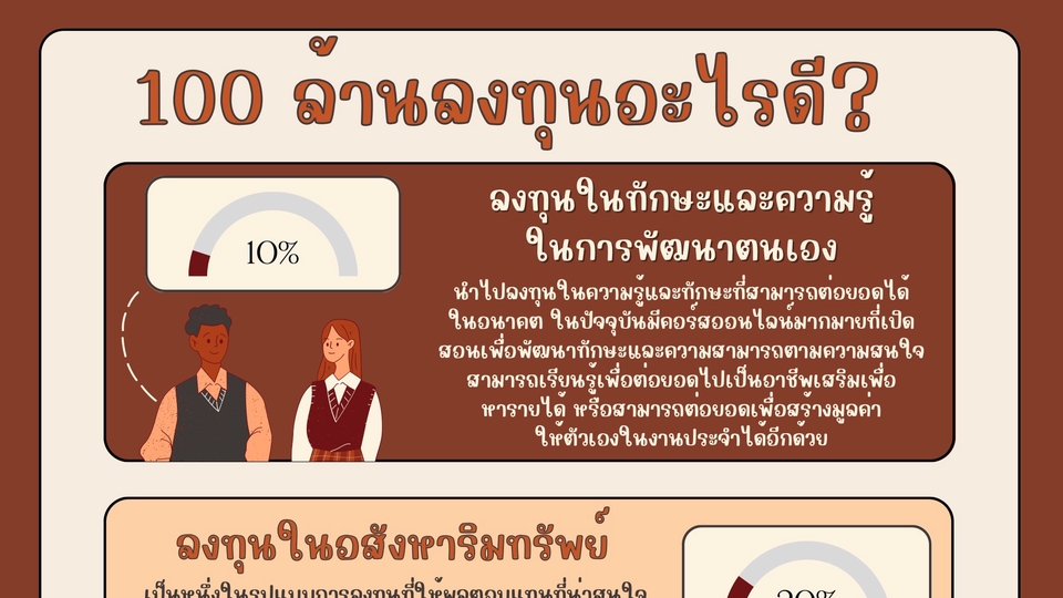 Presentation - งานอินโฟกราฟฟิก งาน PowerPoint งาน Word งานเอกสาร ออกแบบให้ตอบโจทย์ - 3
