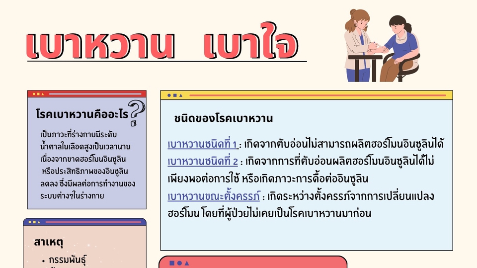 Infographics - รับออกแบบ Infographic ราคาถูก งานเสร็จภายในสามวัน - 1