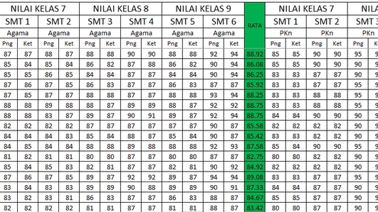 Entri Data - Entri Data (Ms. Excel, Ms. Word, Google Sheet Dll), Convert File, Dll. Pelayanan 24 Jam - 1