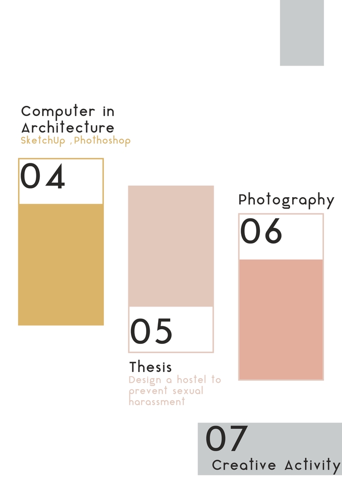 รับทำพรีเซนเทชั่นงานดีไซน์ ผลงานวิชาการ