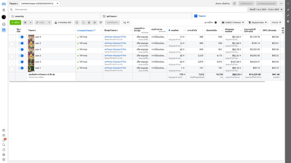 Social Media Ads - การตลาด Facebook Ads หลบบอท - 5