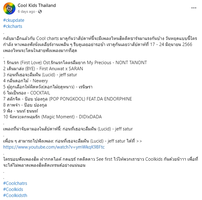 เขียนบทความ - เขียนบทความสั้นๆกระชับได้ใจความ - 20