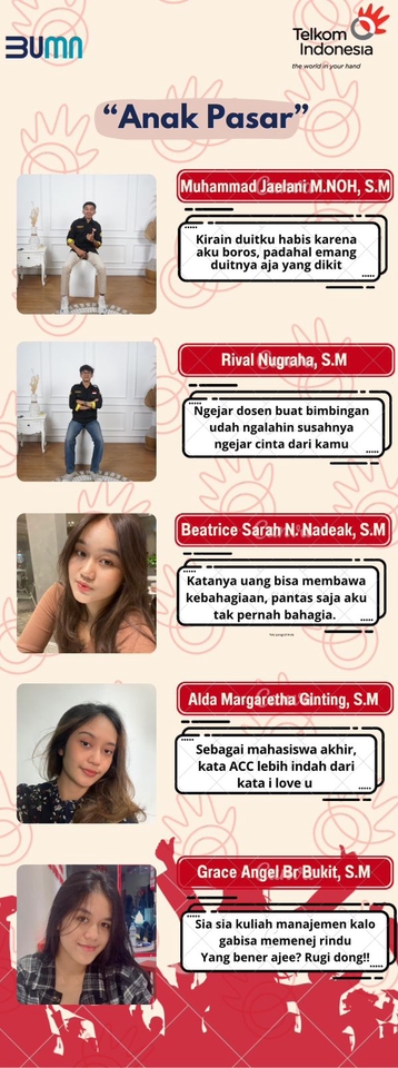 Desain Undangan Pernikahan Unik Anak Pasar Telkom Indonesia - Desain Unik