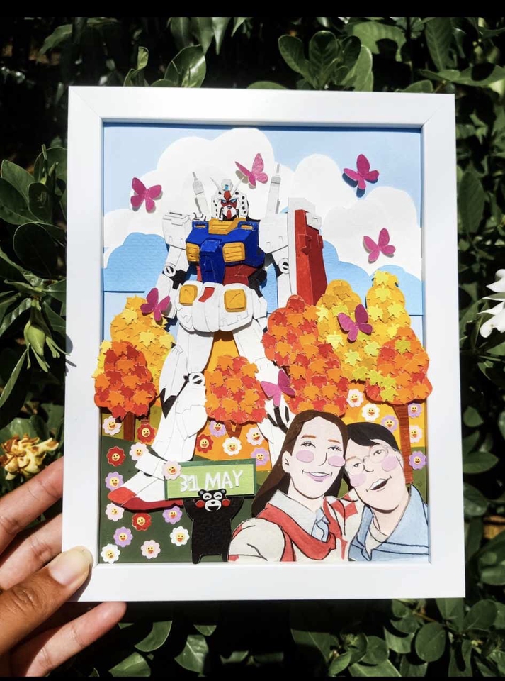 รับทำของขวัญวันเกิด สั่งทำของขวัญ งานแฮนเมด รูปภาพ DIY