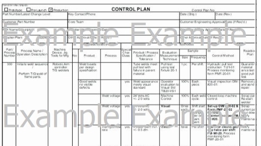 อื่นๆ - จัดทำคู่มือการทำงานทั้งภาษาไทยและภาษาอังกฤษ (Procedure (SOP), WI, Flow chart, Control Plan, Form) - 2
