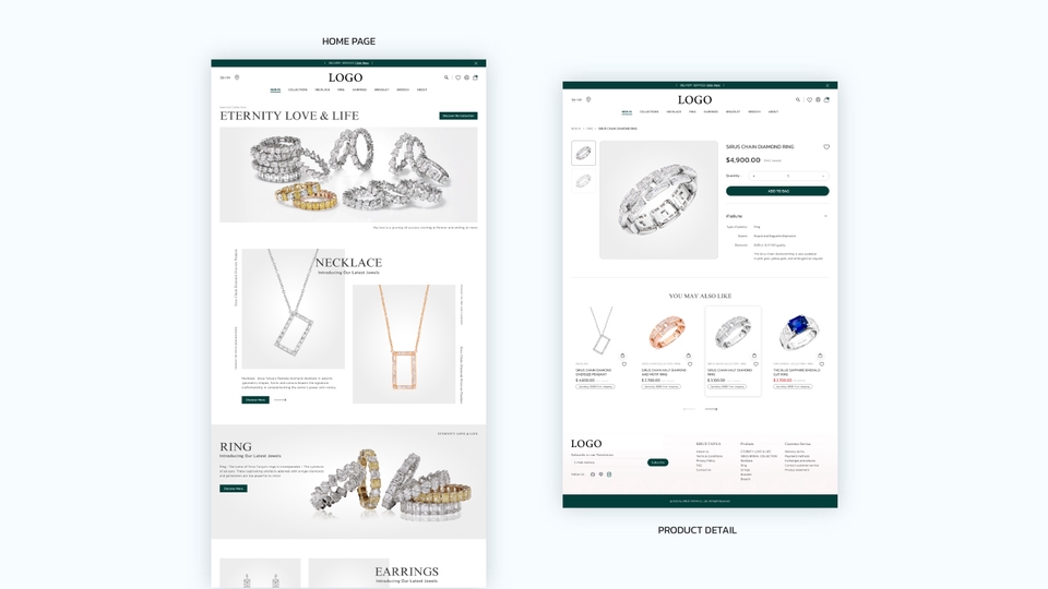 UX/UI Design for Web & App - รับออกแบบ UX/UI Website, Mobile App, Redesign และ Prototype บน Figma - 6