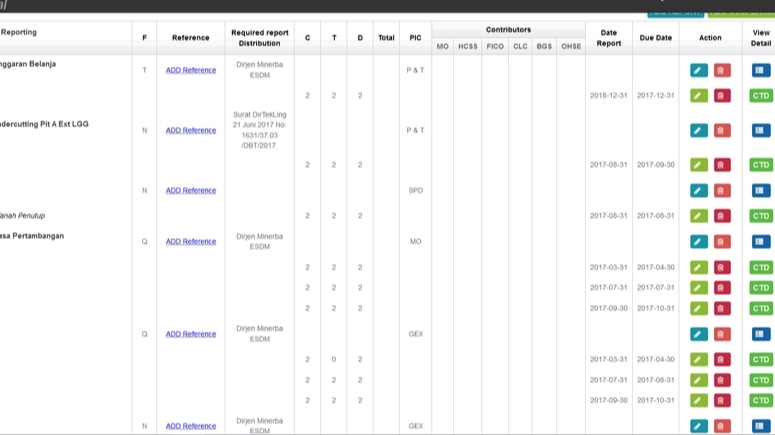 Web Development - Company Profile & Sistem Informasi Berbasis Web - 3