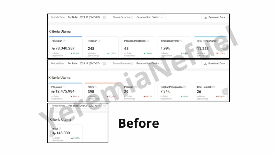 Optimasi Marketplace - Jasa Optimasi Toko Shopee (7 produk) - 3