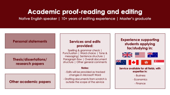 พิสูจน์อักษร - Proof-reading & editing by native English speaker | พรูฟงานโดยเจ้าของภาษา - 1