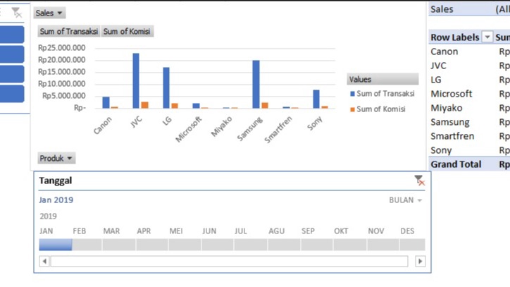 Entri Data - Entry Data Excel Sederhana - 1