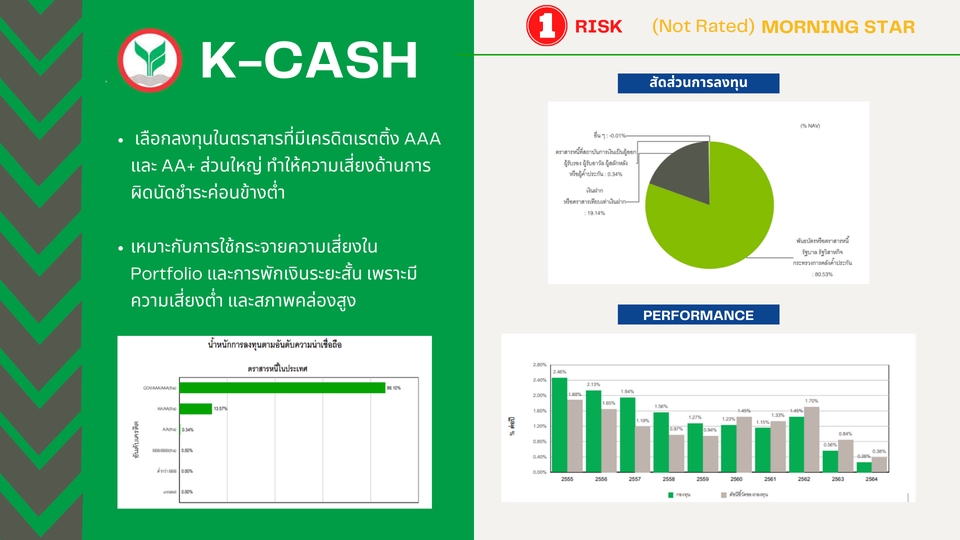 Presentation - Presentation , Slide รีเควสธีมได้ตามใจลูกค้า งานเร่งสอบถามได้ค่า - 11