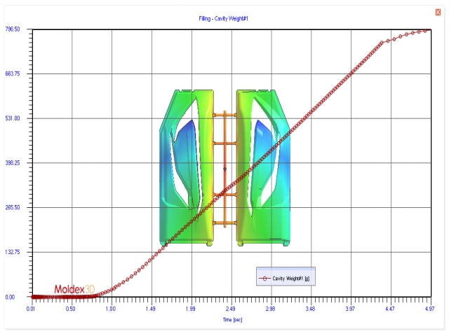 เขียนแบบวิศวกรรมและออกแบบโครงสร้าง - Mold design - 8