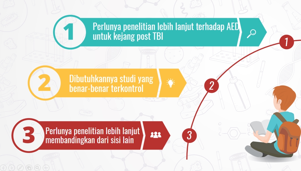 Presentasi - Powerpoint Interaktif, Bagi Anda yang Tidak Punya Waktu! - 5