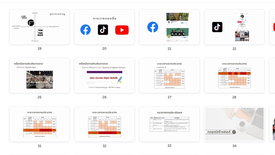 Presentation - รับทำและออกแบบ Presentation Powerpoint หากต้องการงานด่วนเรารับทำ - 5