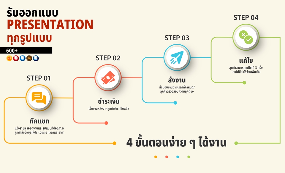 Presentation - รับทำ Presentation ทุกรูปแบบ l รวดเร็ว l มีสไตล์ - 2