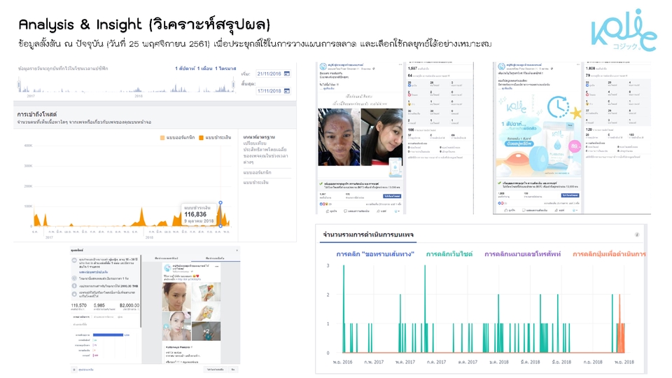 ปรึกษาธุรกิจ & Startup - ให้คำปรึกษาด้านการพัฒนาธุรกิจ ด้วย BCG Matrix เพื่อวิเคราะห์การตลาดและกลยุทธ์การตลาด - 9