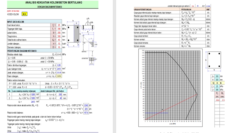 Jasa drafter autocad kolom beton bertulang dengan analisis kekuatan dan perhitungan