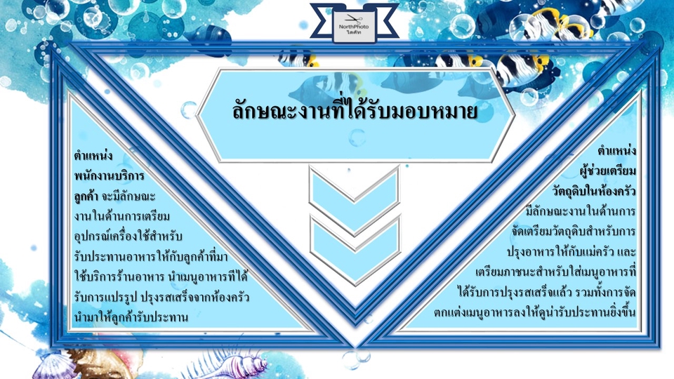 Presentation - งานนำเสนอ Powerpoint Presentation ราคาถูก - 6