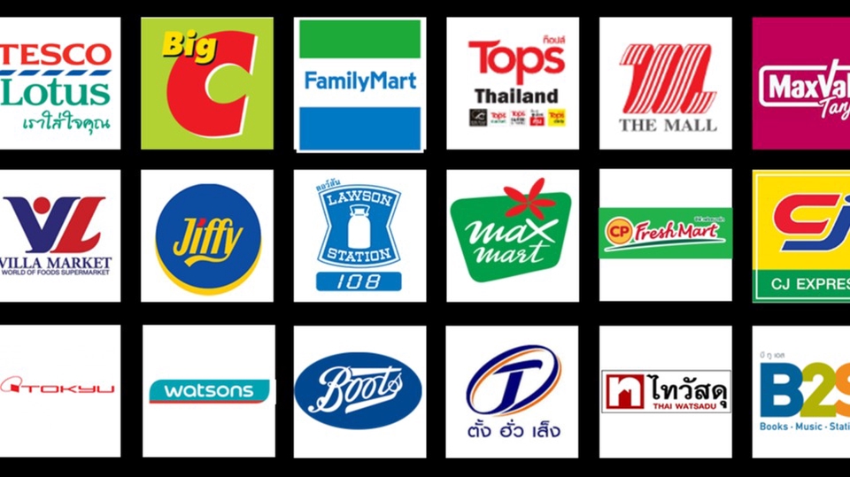Modern Trade Marketing modern-trade-marketing